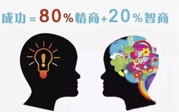 高情商对于私人保镖重要吗？