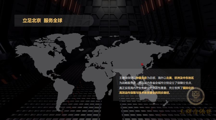 中国私人保镖价格因地区差异而异吗