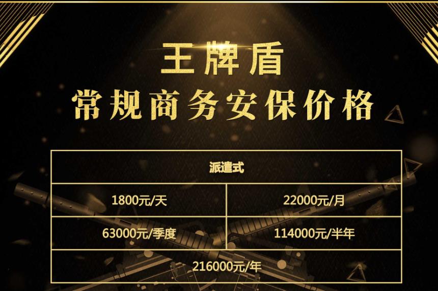私人保镖收入如何？